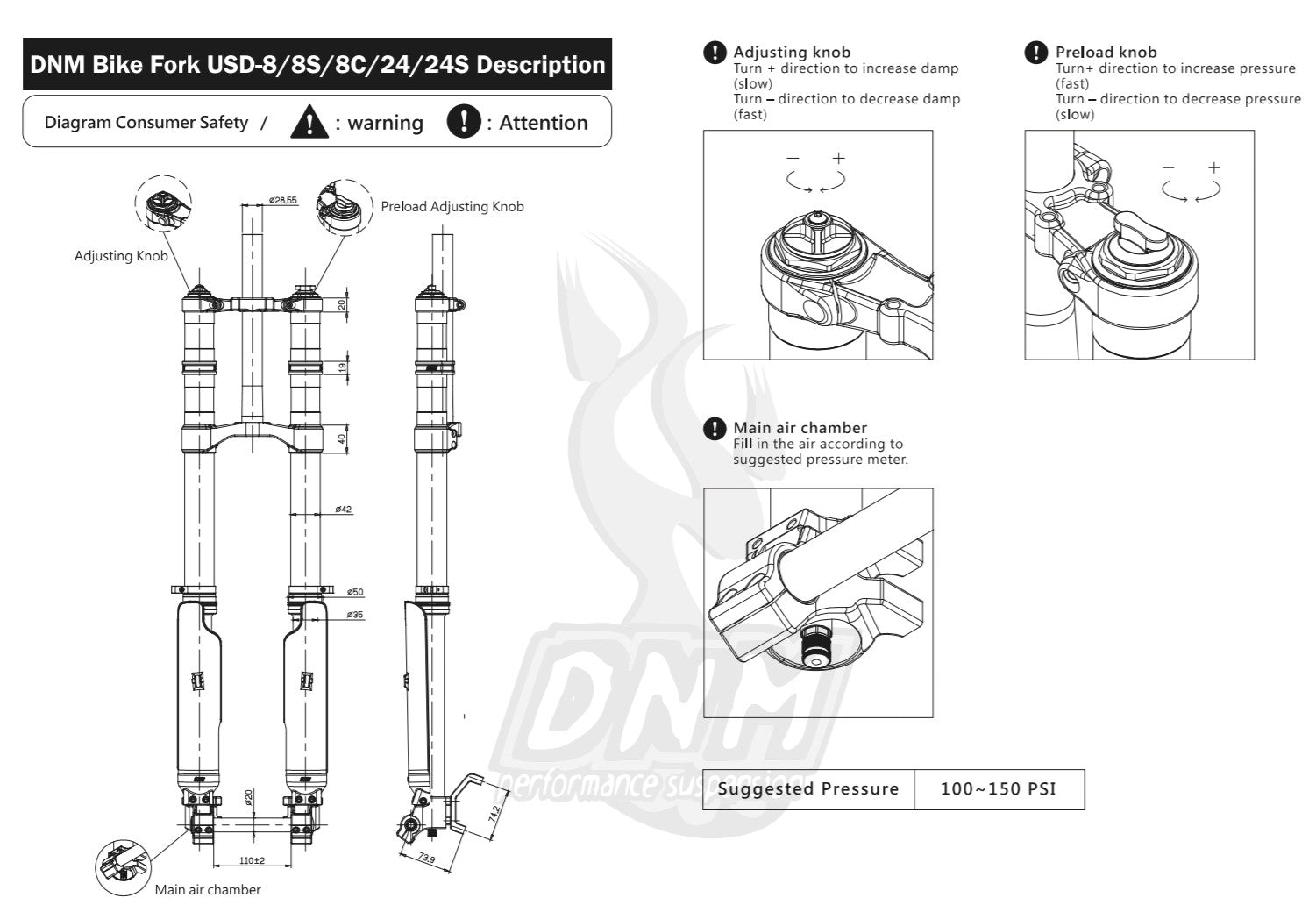 USD-8S (Coil version)